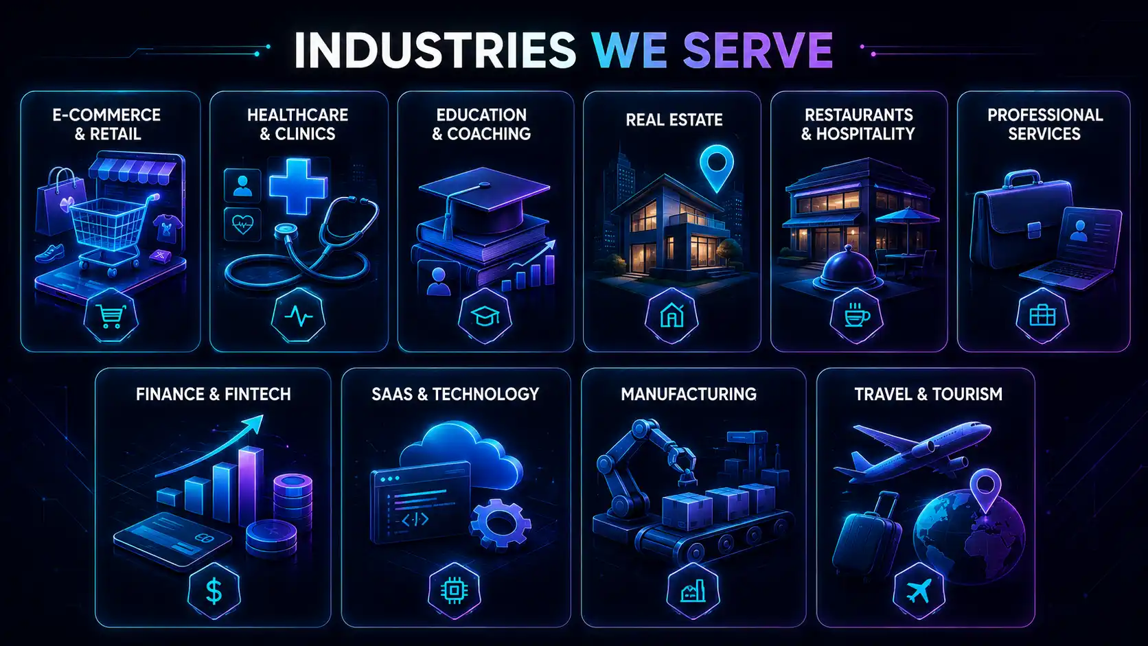 Industries Ktech Media Solutions serves — E-Commerce & Retail, Healthcare & Clinics, Education & Coaching, Real Estate, Restaurants & Hospitality, Professional Services, Finance & Fintech, SaaS & Technology, Manufacturing, and Travel & Tourism