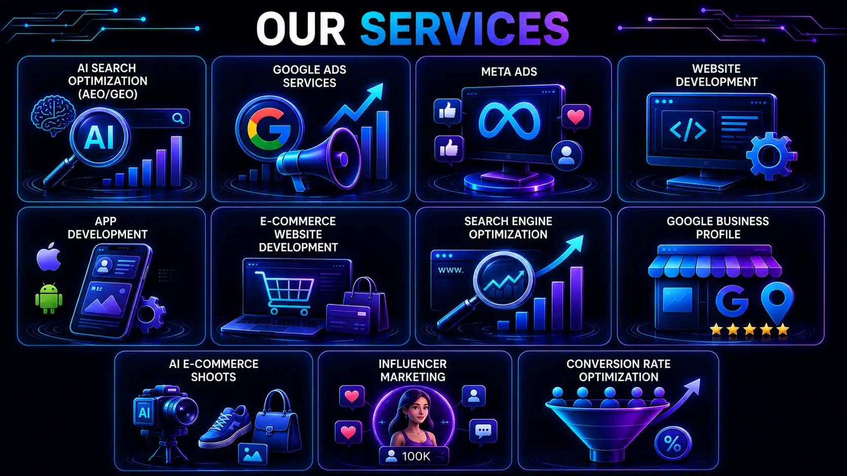 Ktech Media Solutions services — AI Search Optimization, Google Ads, Meta Ads, Website Development, App Development, E-Commerce Website Development, Search Engine Optimization, Google Business Profile, AI E-Commerce Shoots, Influencer Marketing, and Conversion Rate Optimization