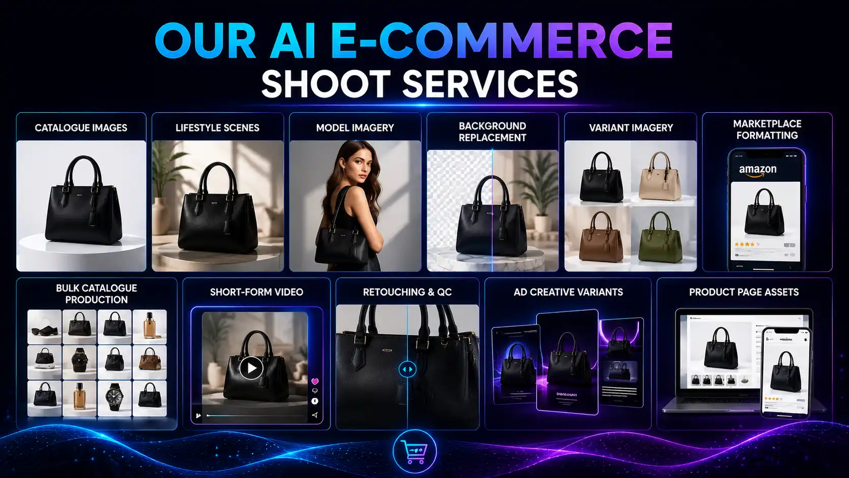 Ktech's AI e-commerce shoot services for Borivali sellers — catalogue images, lifestyle scenes, model imagery, background replacement, variant imagery and marketplace formatting
