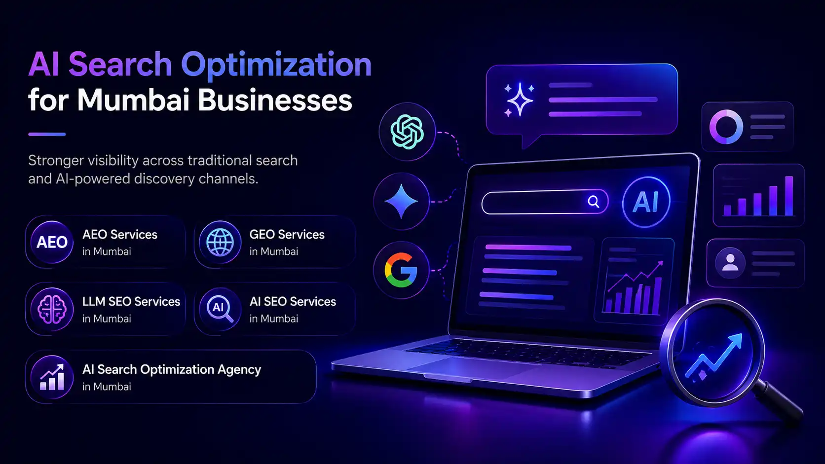 AI search optimization services in Mumbai covering AEO, GEO, LLM SEO and AI SEO for visibility across ChatGPT, Gemini and Google