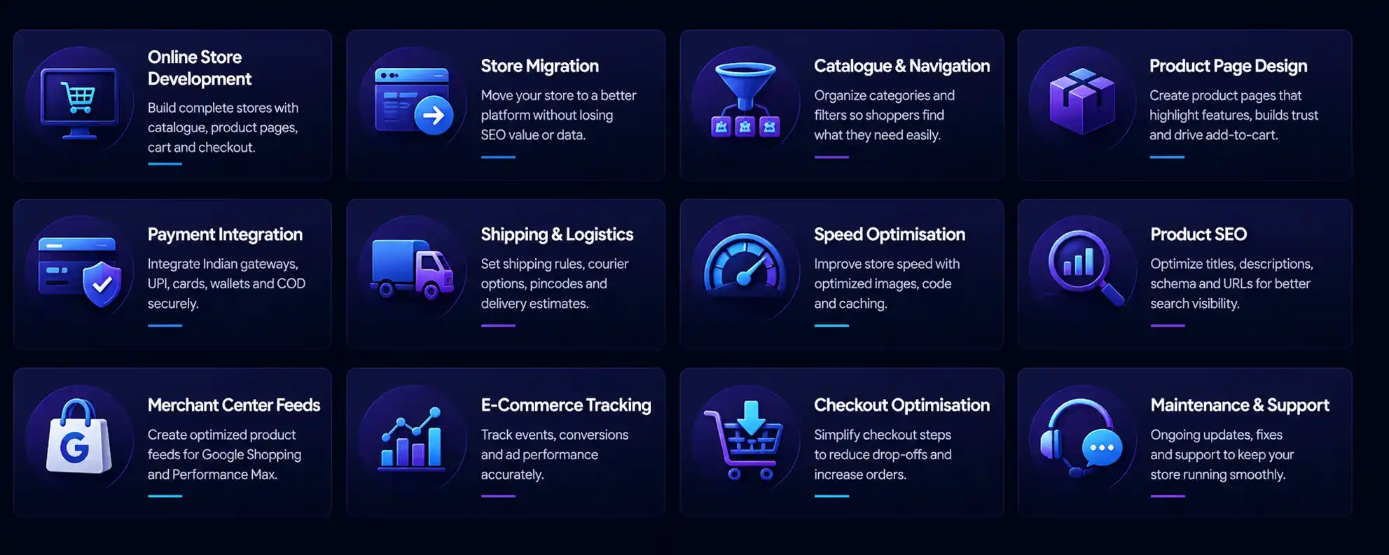 E-commerce services grid: store builds, migration, catalogue, product pages, payments, shipping, speed, product SEO, feeds, tracking and support