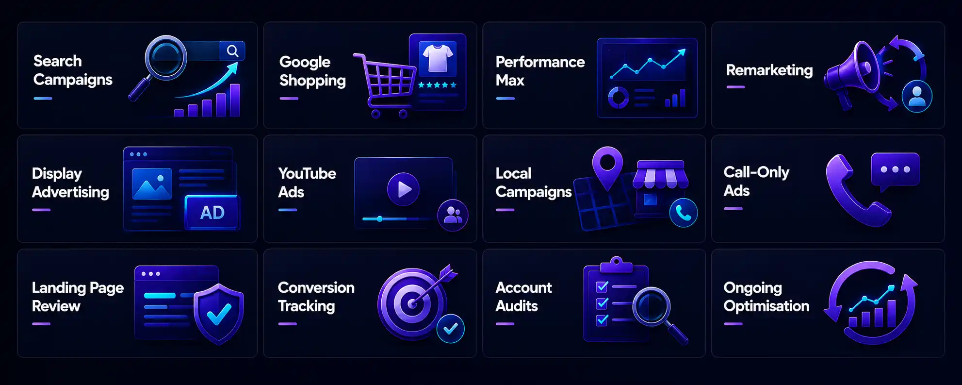 Google Ads services grid: search campaigns, Shopping, Performance Max, remarketing, display, YouTube, local and call-only ads, landing pages, tracking and audits