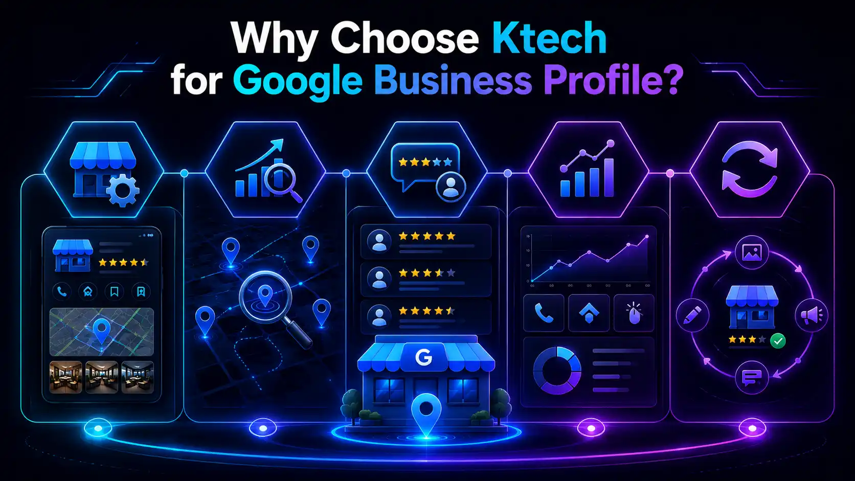 Five reasons to choose Ktech for Google Business Profile management: profile setup, local SEO visibility, review management, performance tracking, and ongoing optimisation